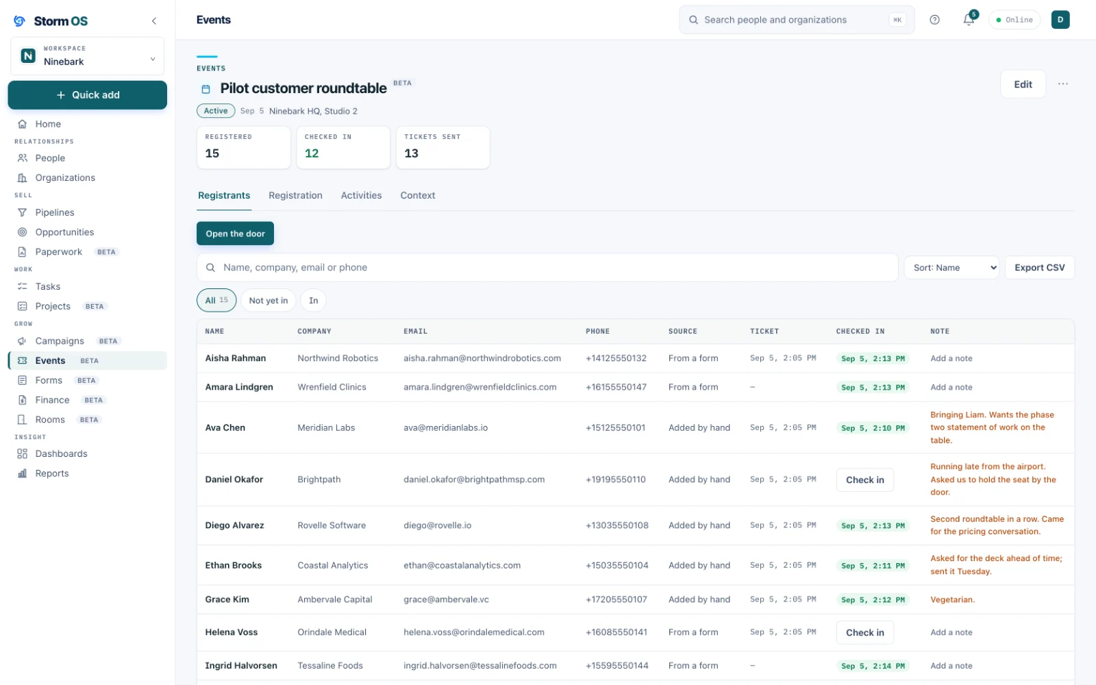 The Pilot customer roundtable event on its Registrants tab, with 15 registered, 12 checked in and 13 tickets sent, an Open the door button and a table of registrants showing company, email, phone, source, ticket time, check-in time and a note column