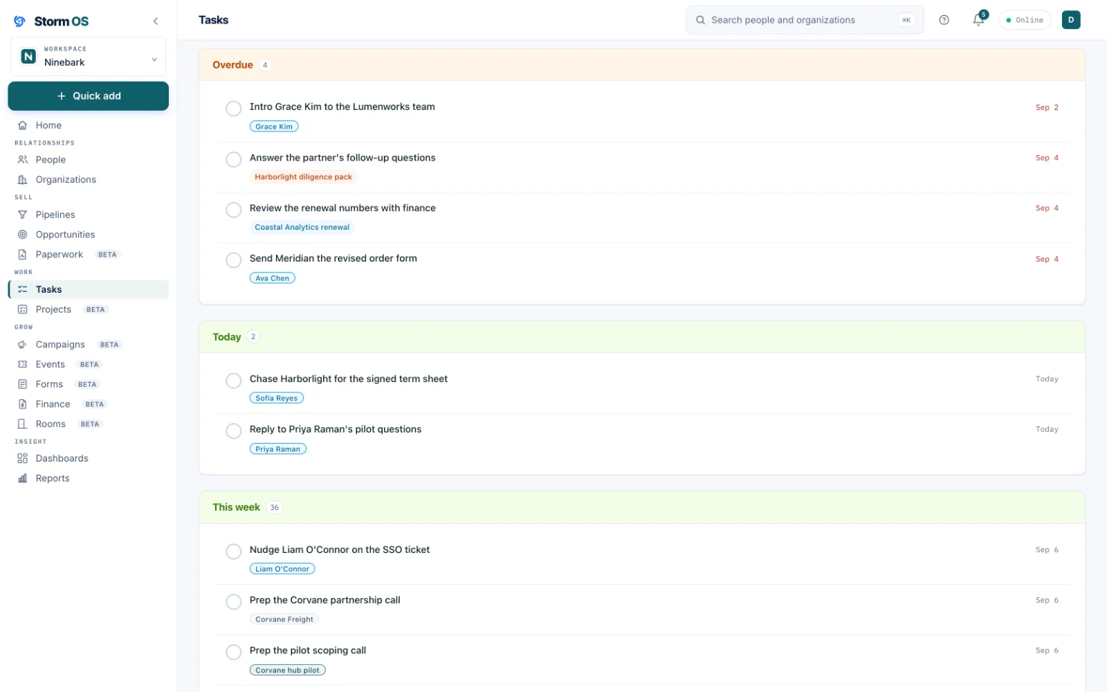 The Tasks screen in three groups, Overdue with 4 tasks, Today with 2 and This week with 36, each task tagged with what it belongs to and dated on the right